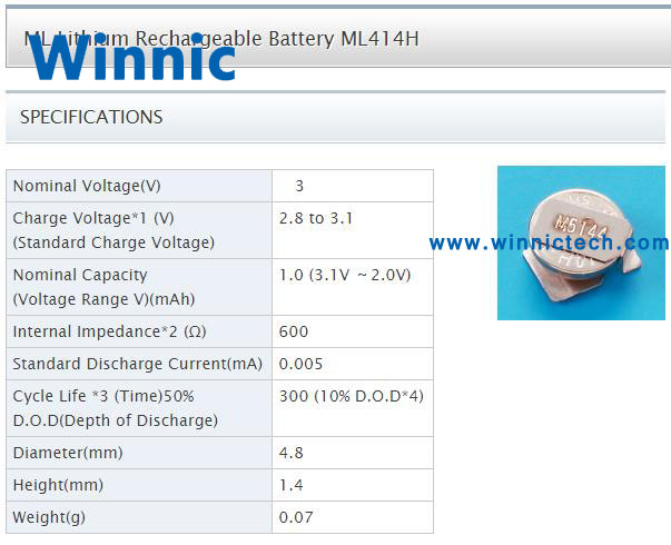 SII ML414H