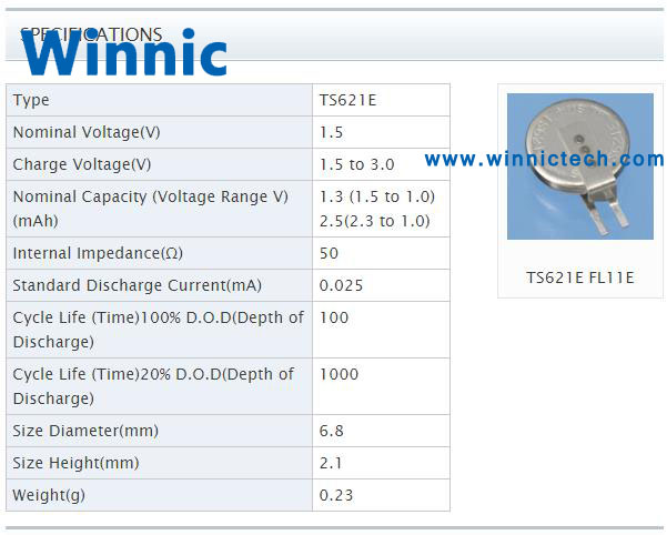 SII TS621E